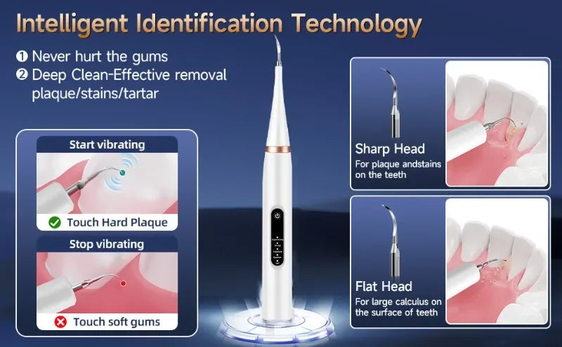 Ultrasonic Electric Pet Teeth Cleaner & Toothbrush