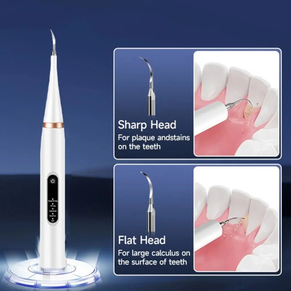 Ultrasonic Electric Pet Teeth Cleaner & Toothbrush
