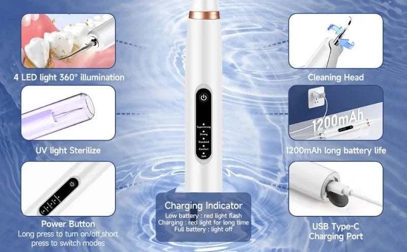 Ultrasonic Electric Pet Teeth Cleaner & Toothbrush