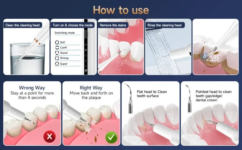 Ultrasonic Electric Pet Teeth Cleaner & Toothbrush